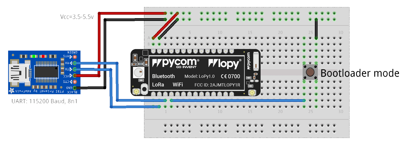 1.1.1 LoPy · Pycom Documentation